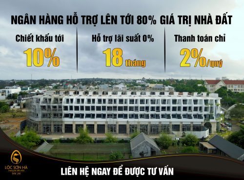 Tiến độ Tháng 3/2022
